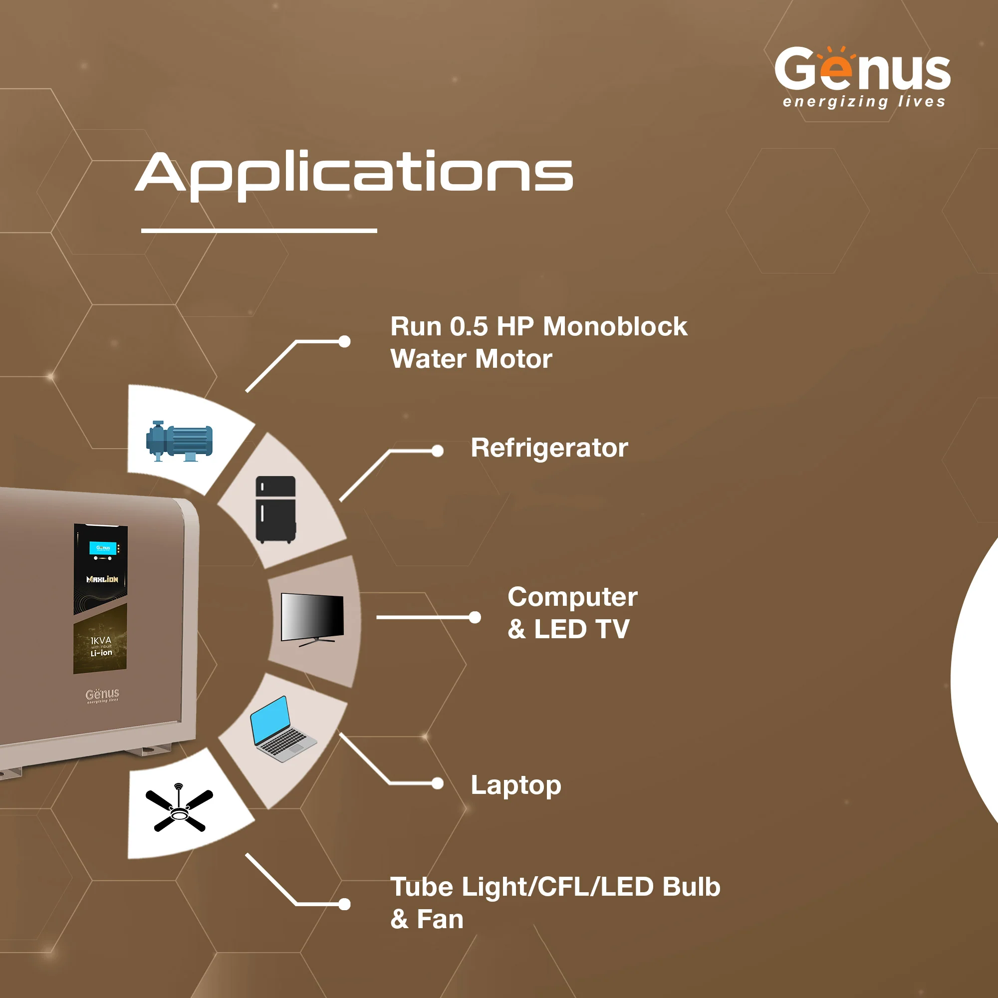 Genus Maxillion 1000VA Pure Sinewave Lithium Inverter Battery